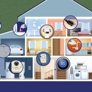 Holiday travel ahead? How to prep your home before a trip