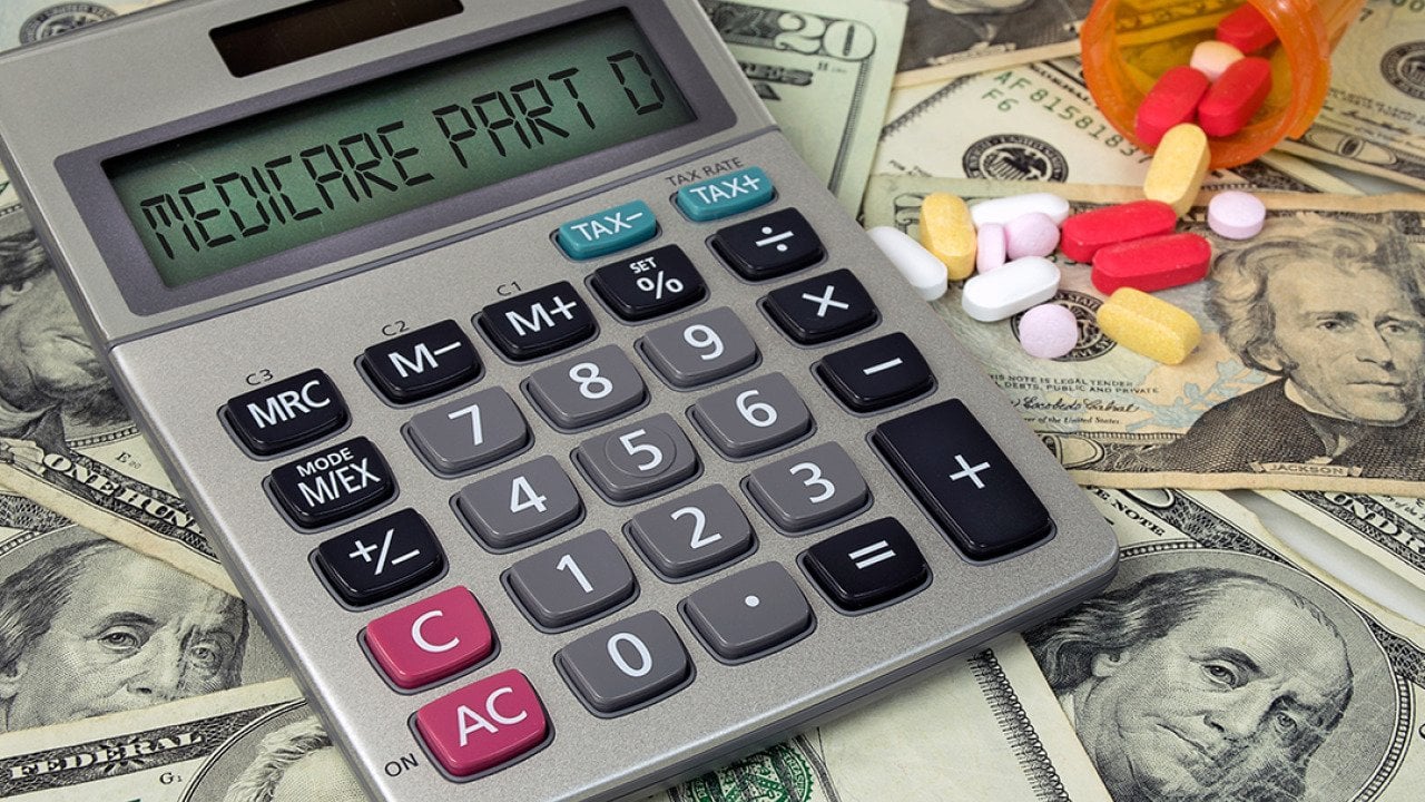 Medicare Part D text on a calculator with prescription pills spilling from bottle on top of US banknotes.