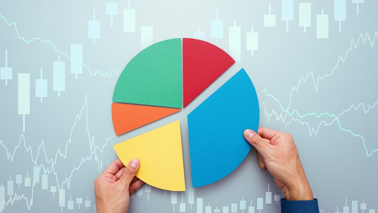 A person completing a pie chart with candlestick, investment charts graphics.
