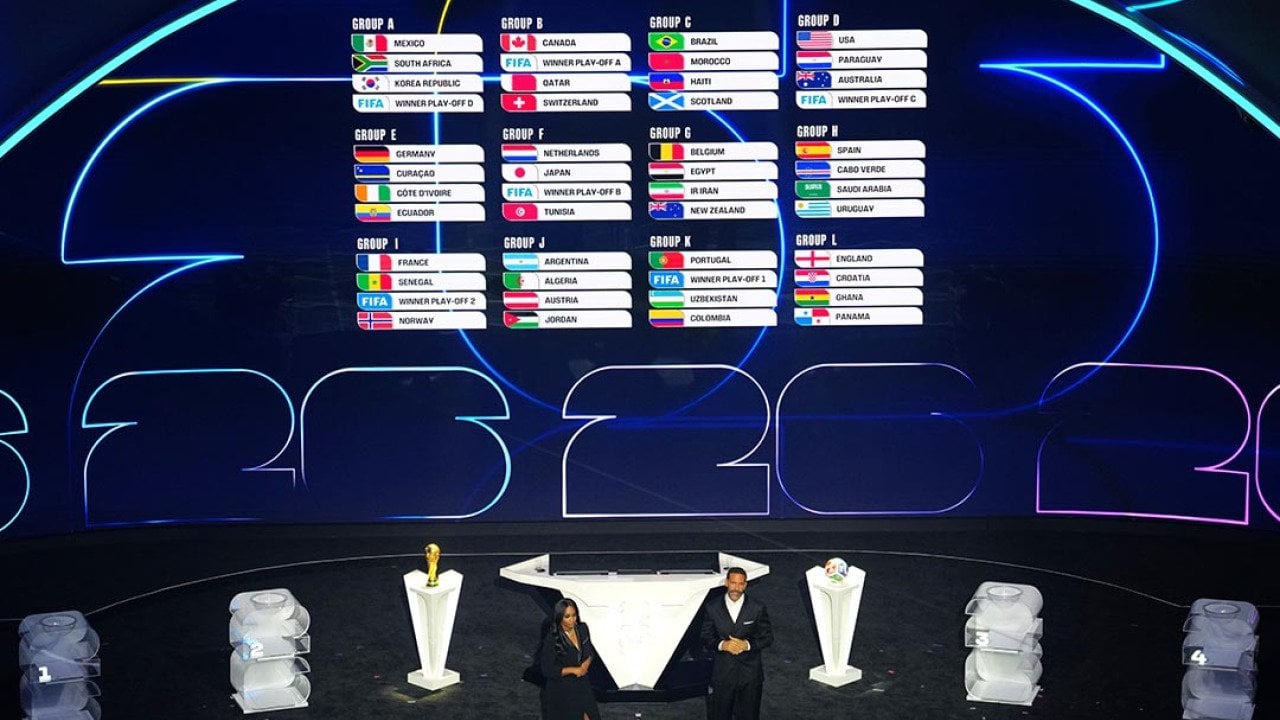 View of stage where the FIFA world cup draw was done, the results are projected showing countries and flags in each group.