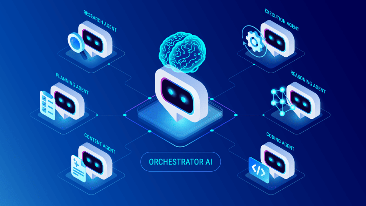 A vector of AI agents' orchestration workflow diagram that shows a six multi-agent system.