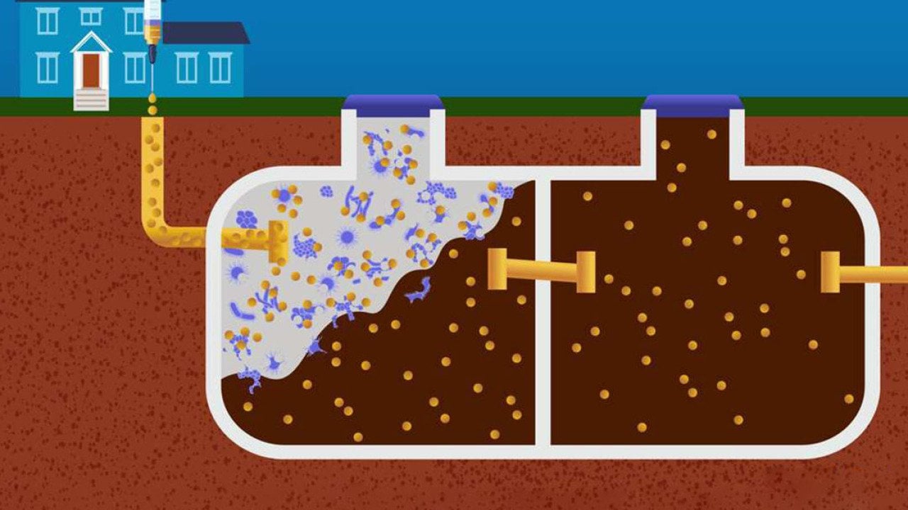 An illustration of a septic system accumulating bacteria from chemotherapy-related activities.