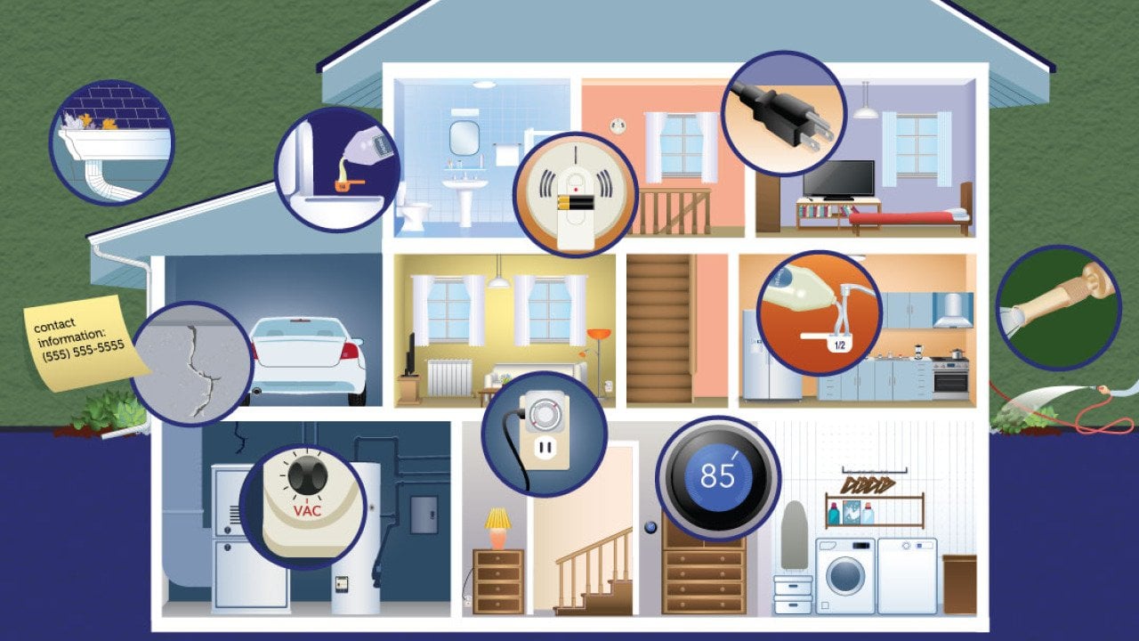 A custom illustration of the parts of a home, focused on the key items to prepare and keep safe before a trip.