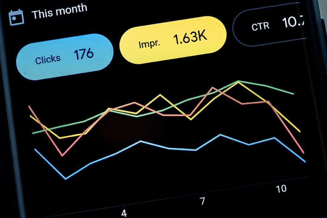 A Google Ads application dashboard displayed from a smartphone's screen.