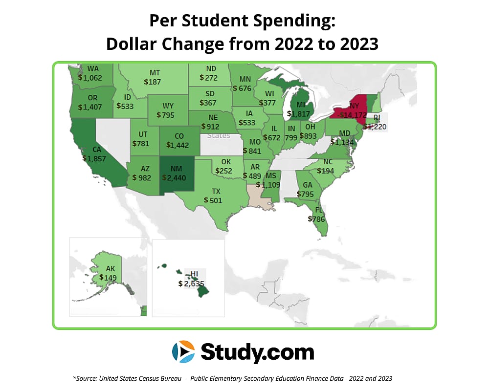 Heatmap showing data on each state and its per student spending and dollar change from 2022 to 2023.