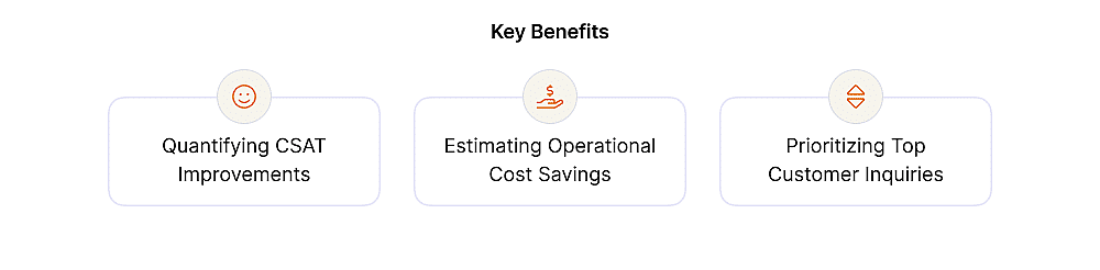 Infographic stating the key benefits of prioritizing top customer inquiries.
