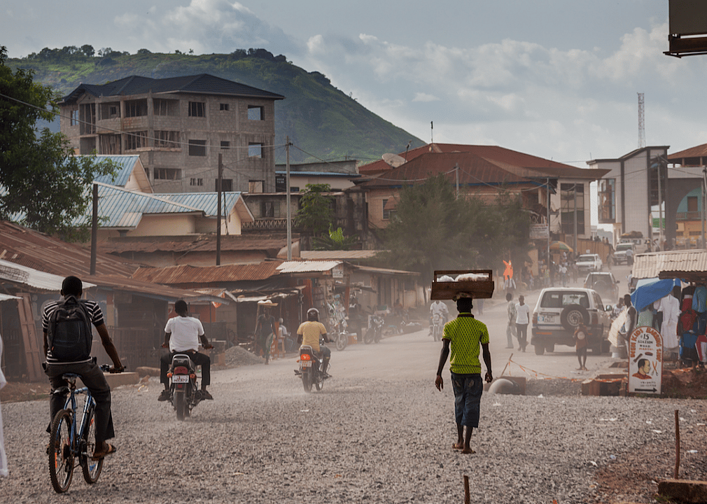 #45. Sierra Leone