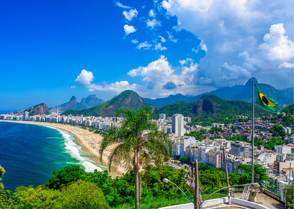 #15. Brazil