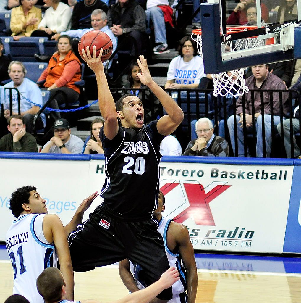 Washington: Gonzaga Bulldogs