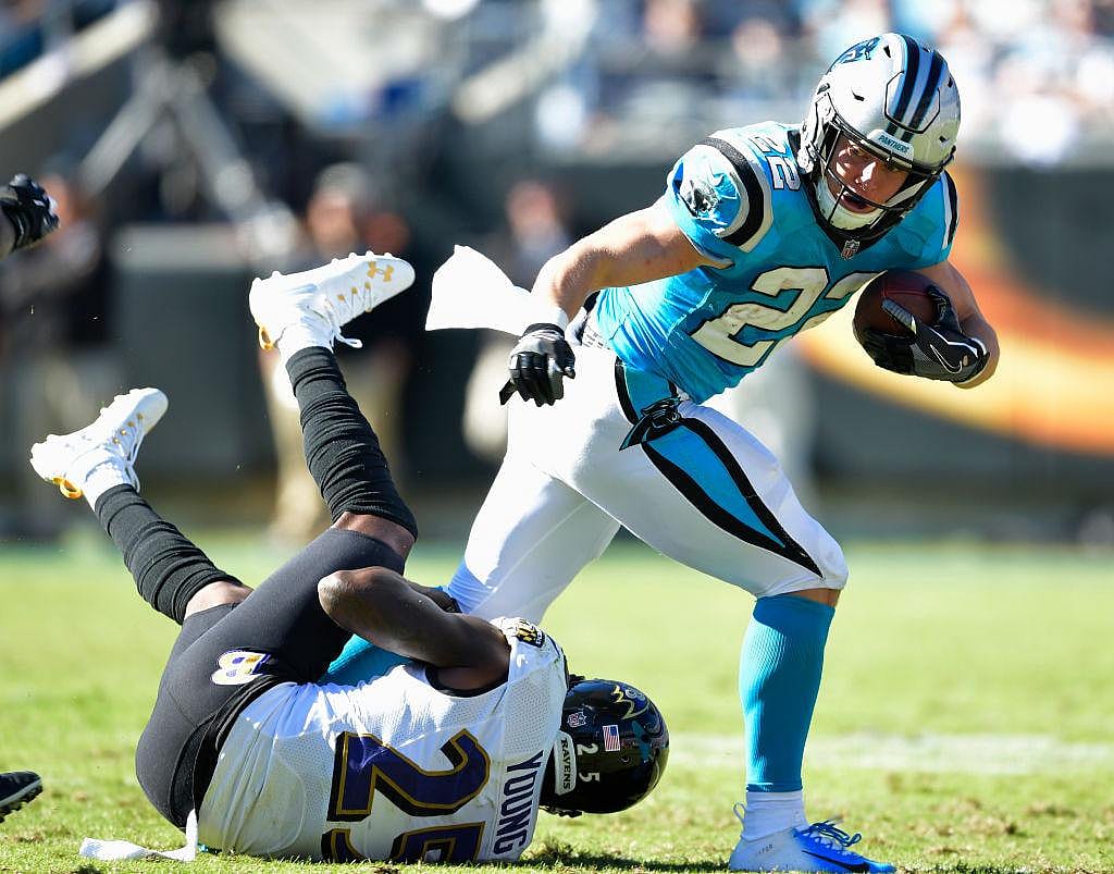 Bing Predicts: Carolina Panthers