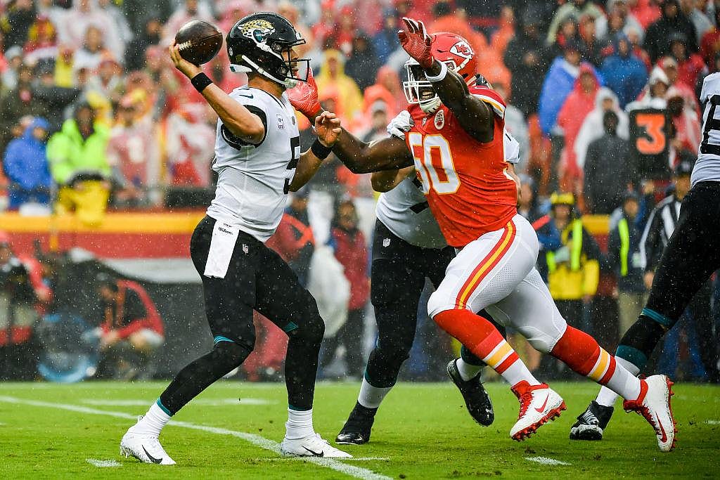Bing Predicts: Jacksonville Jaguars 