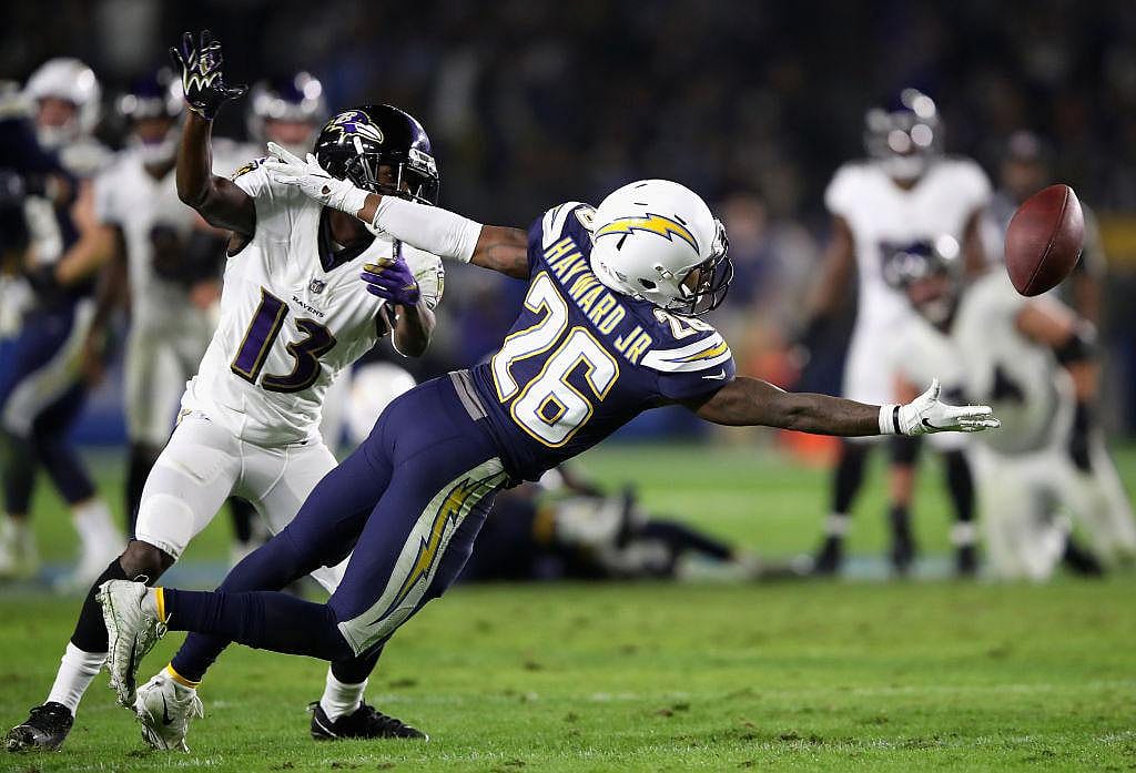 Bing Predicts: Los Angeles Chargers