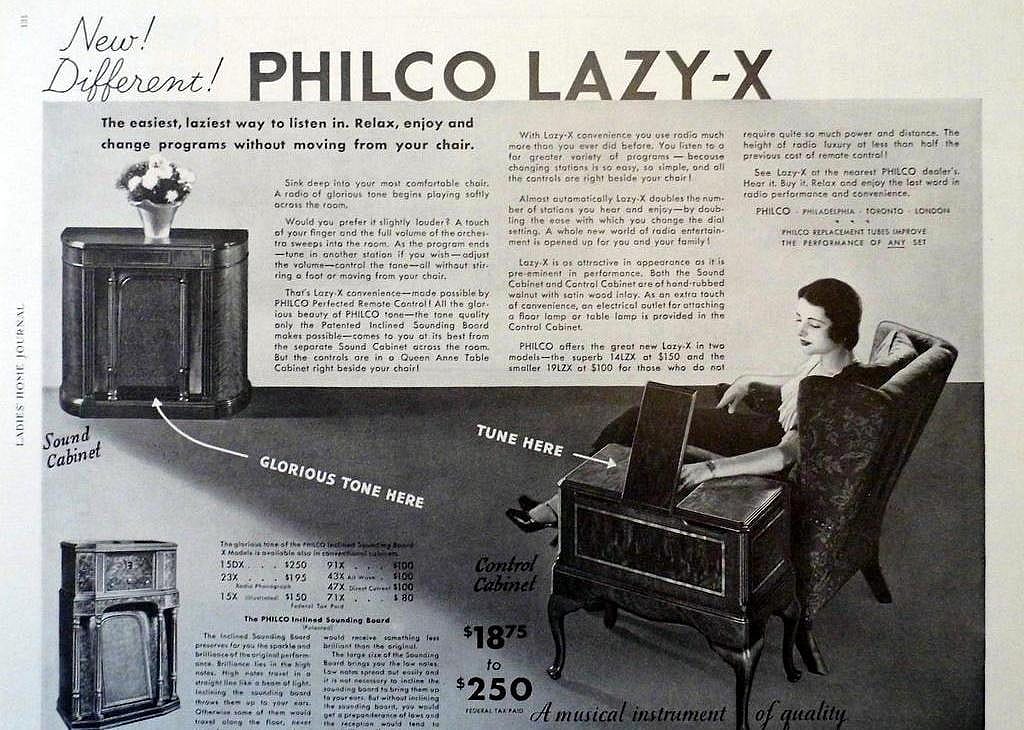 1933: Stereo sound