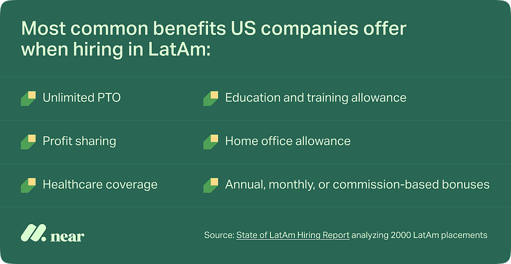 Most common benefits U.S. companies offer when hiring in Latin America.