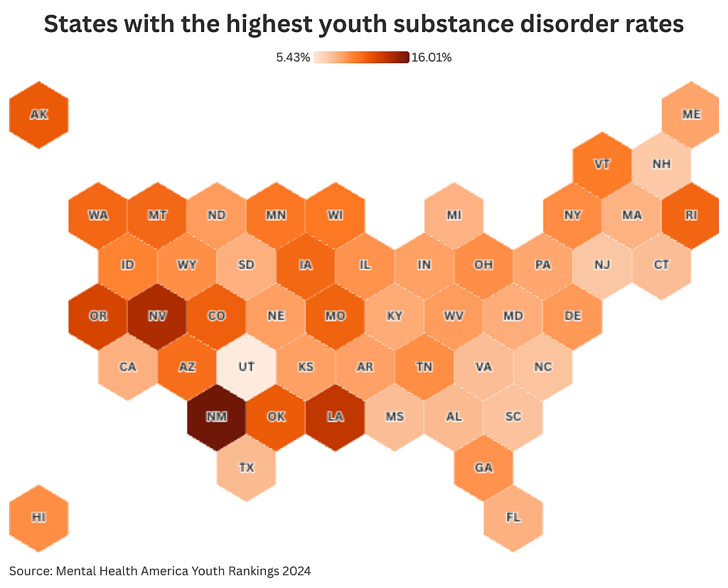 Data chart showing the states with the highest youth substance disorder rates.