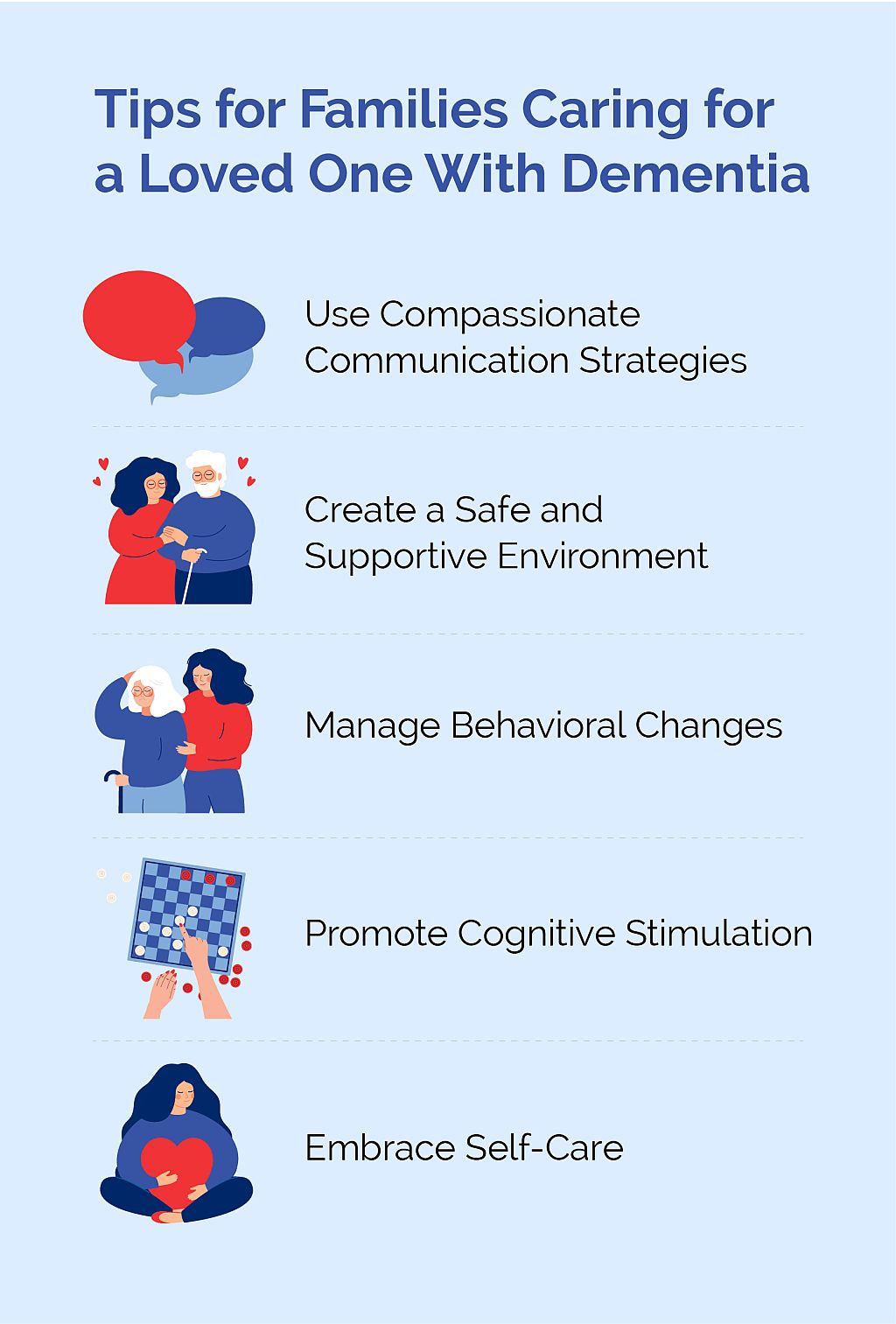 Tips for families caring for a loved one with dementia.