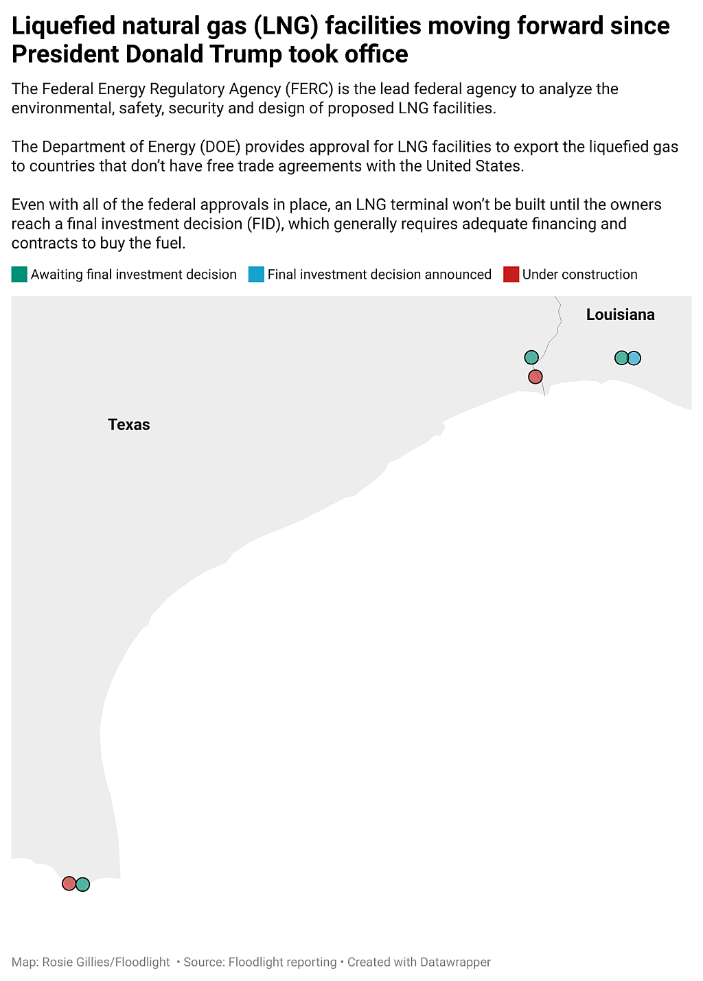 Locations along the Texas and Louisiana shore where liquid natural gas facilities are moving forward since Trump took office.