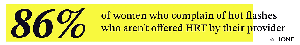 Yellow highlighted statistic: 86% of women who complain of hot flashes aren't offered HRT by their provider.