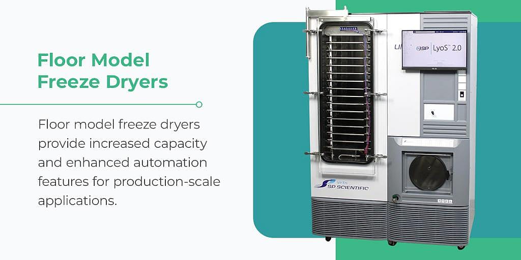 Graphic explaining benefits of floor model freeze dryer