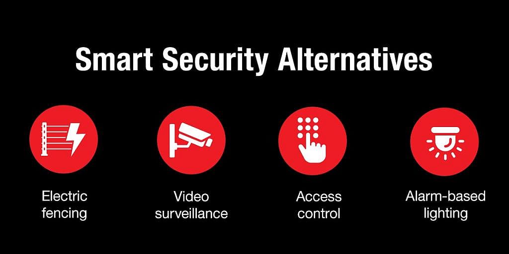 Four security alternatives outined in red on a black graphic 