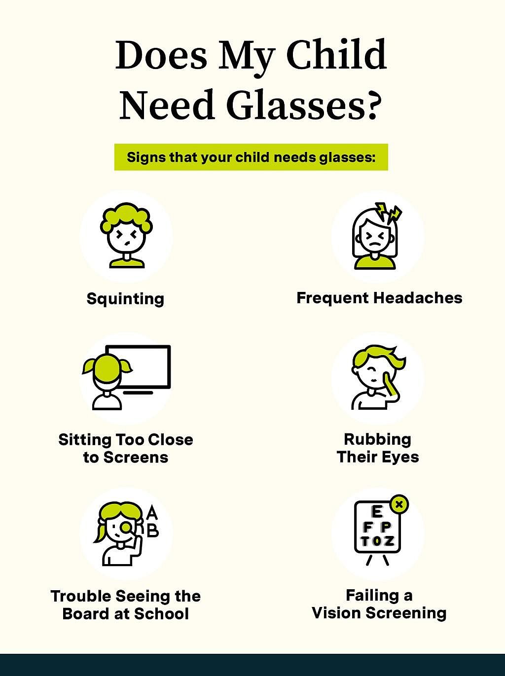 Infographic with six signs that your child needs glasses