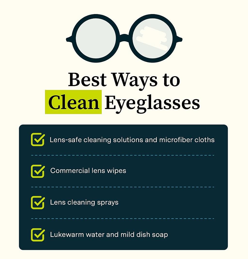 Infographic listing the best ways to clean eyeglasses.