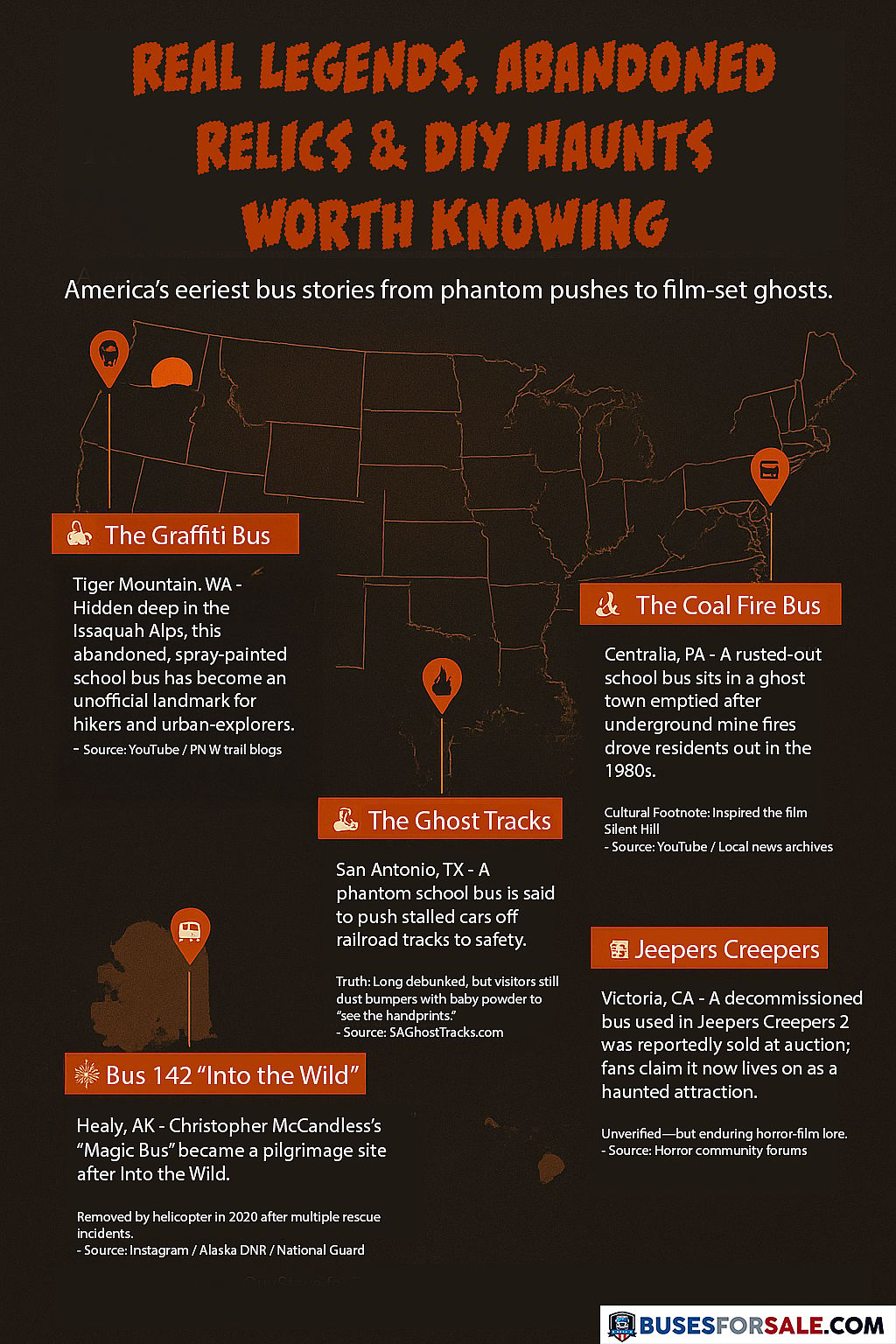 Infographic showing an outline of the US map and highlighting the the real legends, abandoned relics, and DIY haunts worth knowing across America.