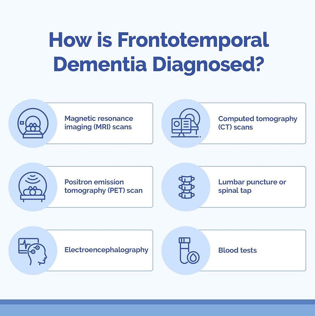 Infographic showing six ways on how frontotemporal dementia is diagnosed.