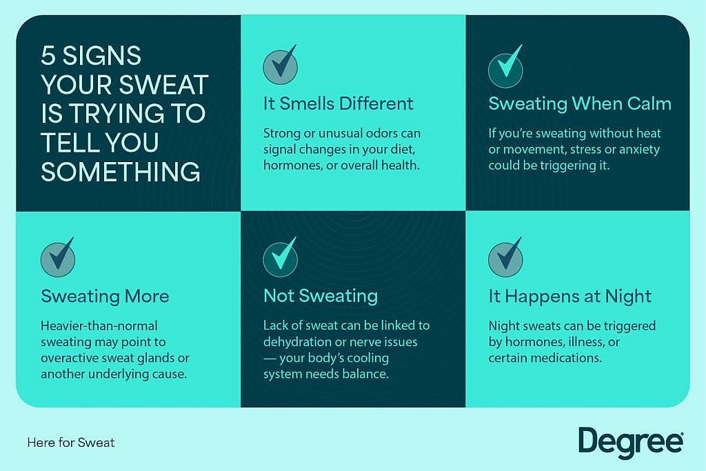 Infographic showing the five signs your sweat is trying to tell you something.