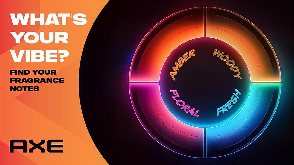 A graphic with the question 'What's your vibe' with four of the top fragrance notes (amber, woody, floral, fresh) illustrated in a neon disk.