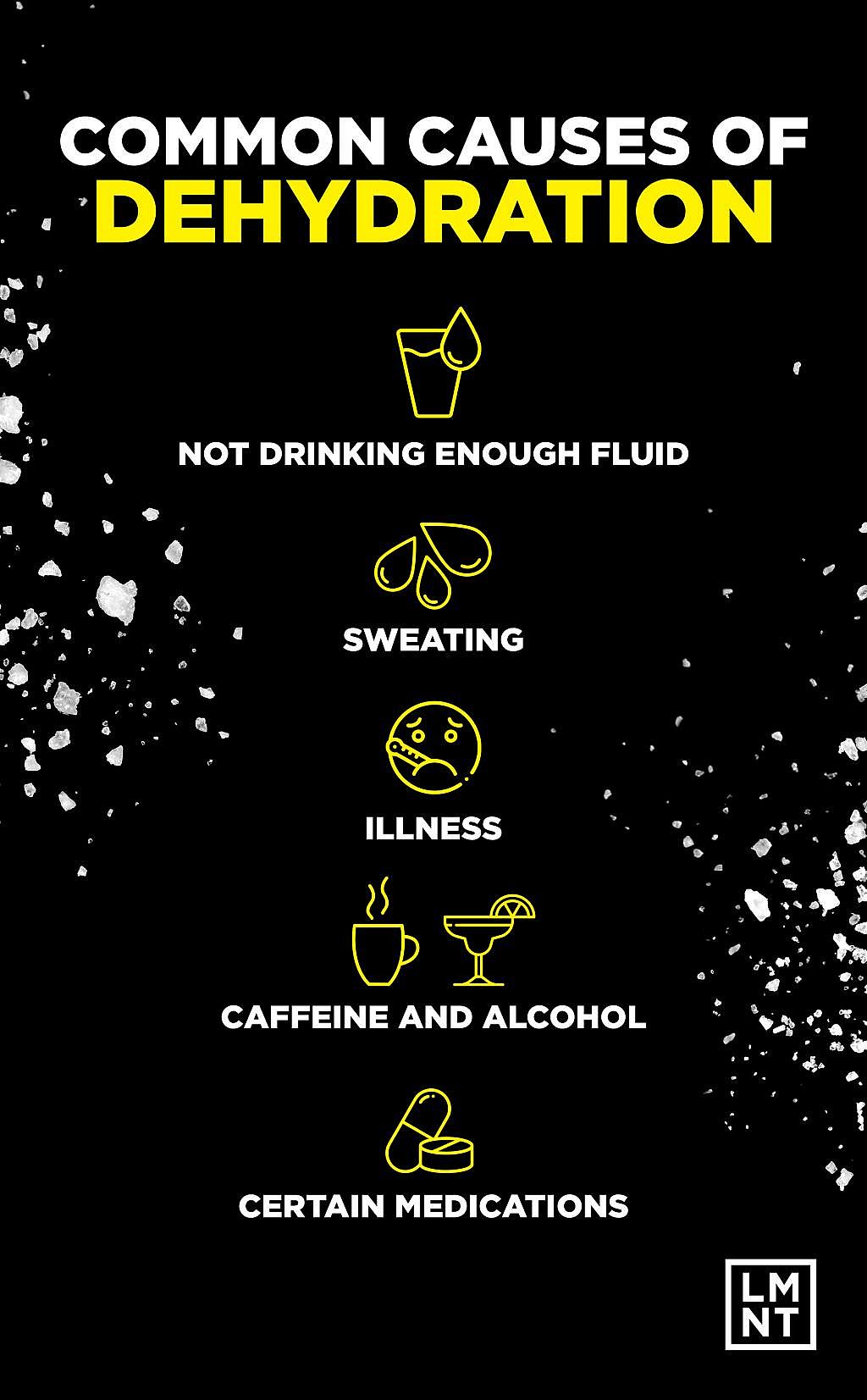 Infographic on the top 5 common causes of dehydration.
