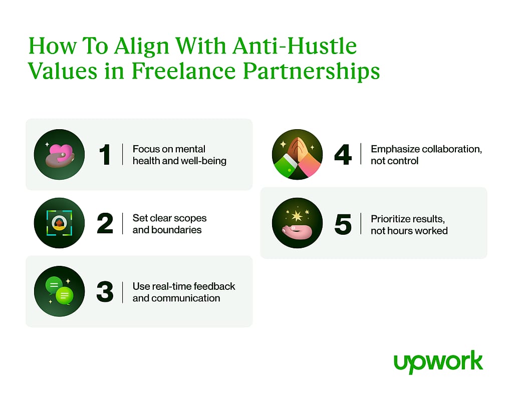 An infographic on how to align with anti-hustle values in freelance partnerships.