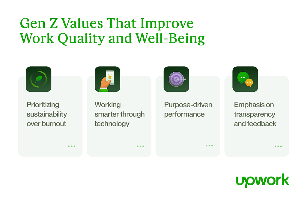 An infographic on the Gen Z values that improve work quality and well-being.