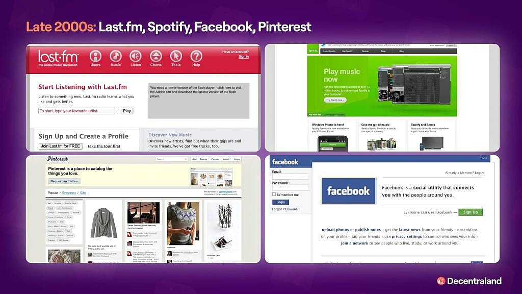 An infographic on the late 2000s (Last.fm, Spotify, Facebook, Pinterest).