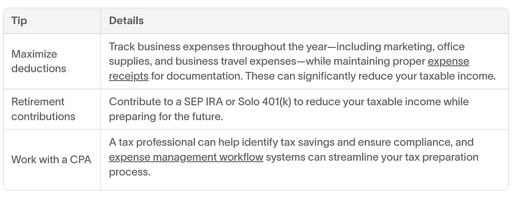 Table listing tips to stay on top of tax payments.