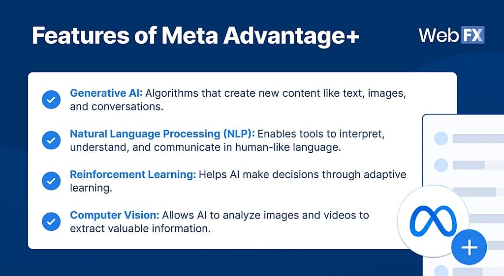 An infographic listing the features of Meta Advantage+ app.