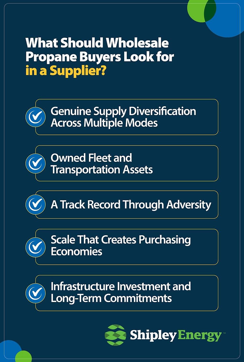 A poster listing the things that wholesale propane buyers should look for in a supplier.