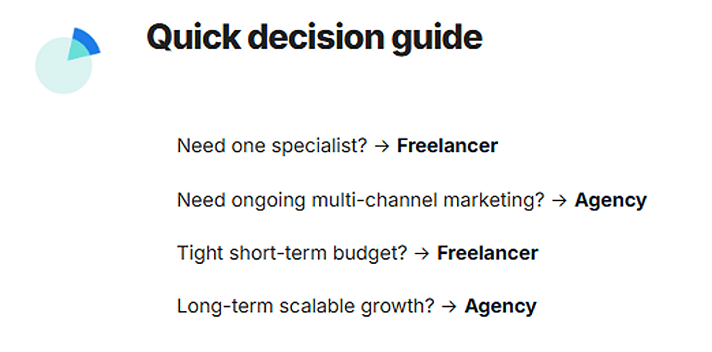 A brief and quick decision guide for distinguishing an agency or a freelancer.