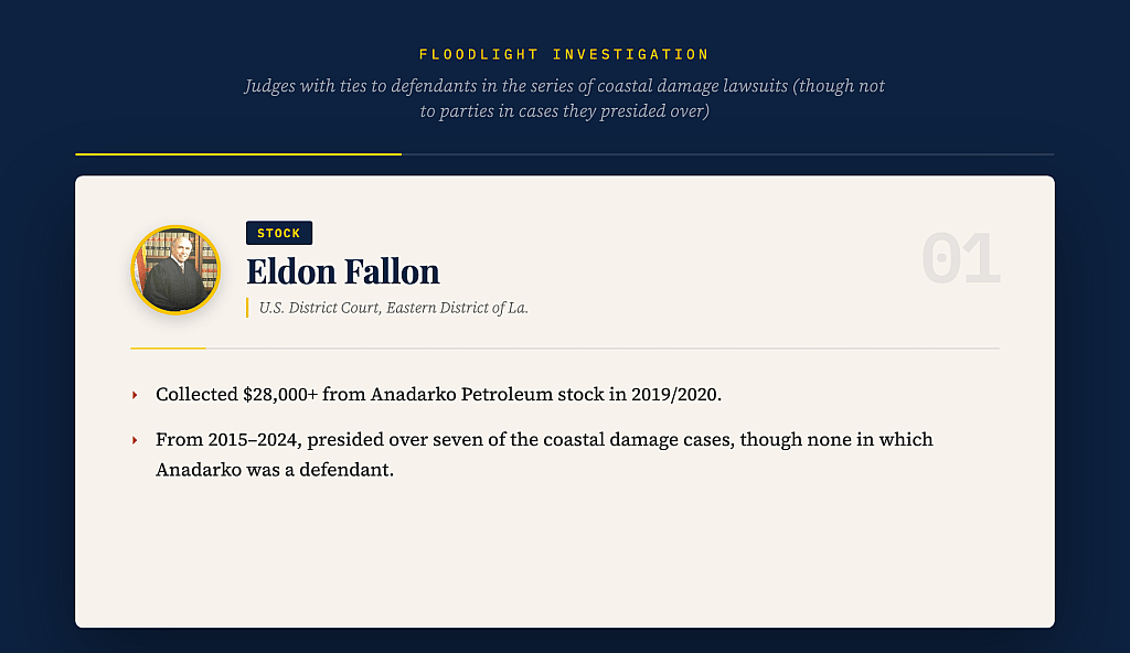 Infographic showing Eldon Fallon's profile.