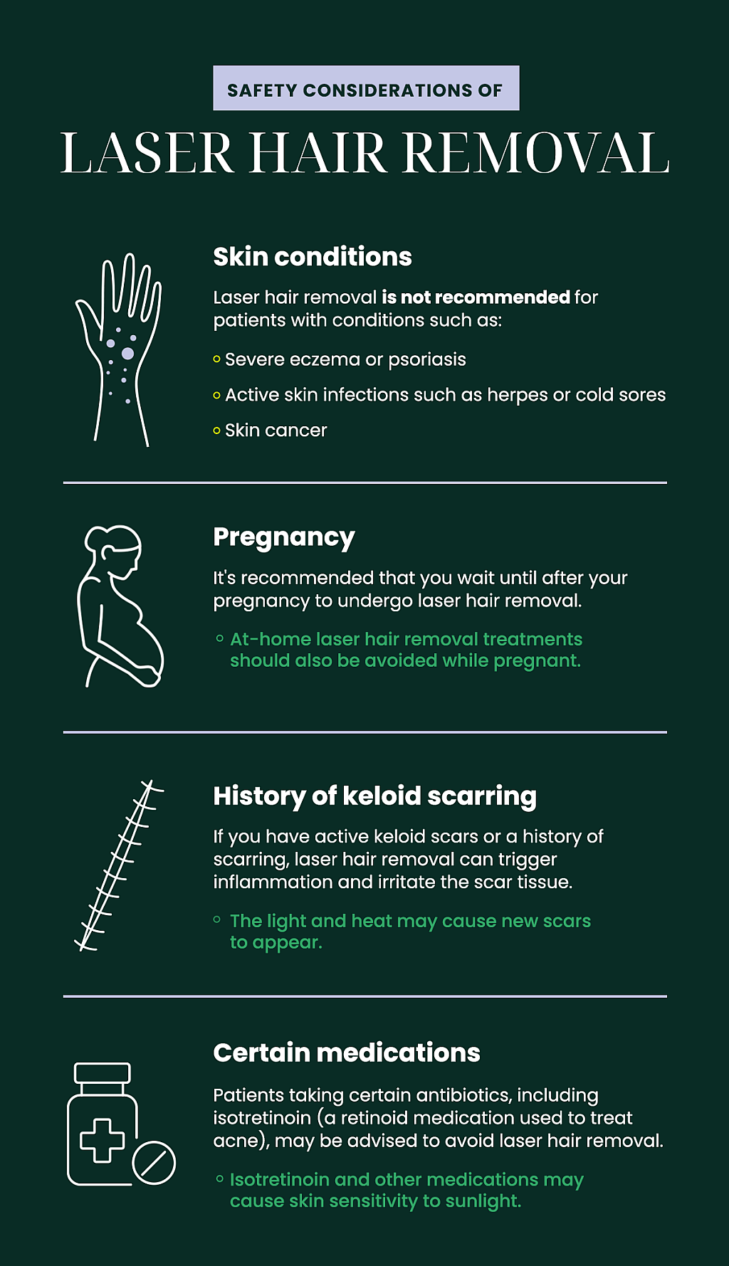 An infographic of the safety considerations before a laser hair removal.