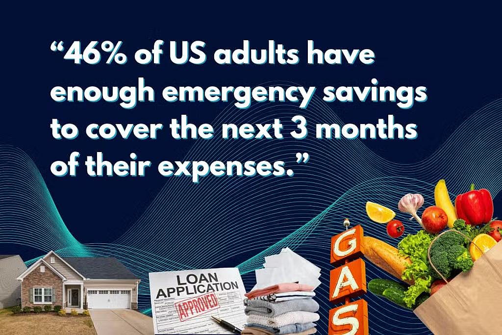 Infographic stating that 46% of US adults have enough emergency savings to cover the next 3 months of their expenses.