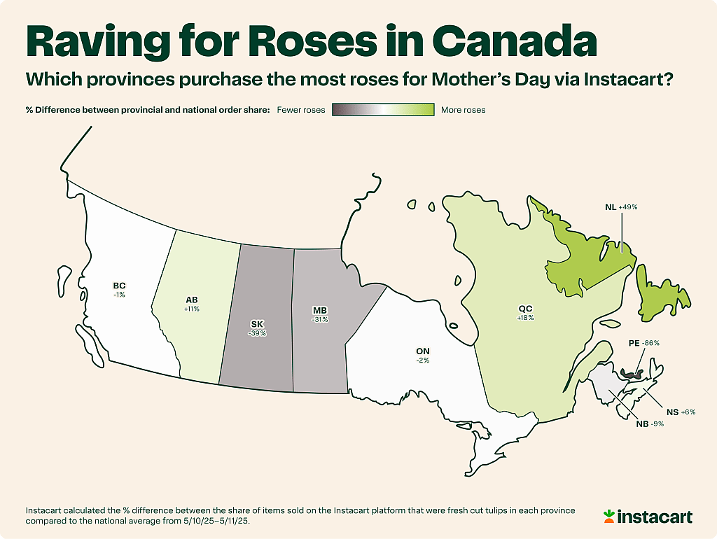 Data map showing which provinces purchase the most roses for Mother's Day in Canada via Instacart.