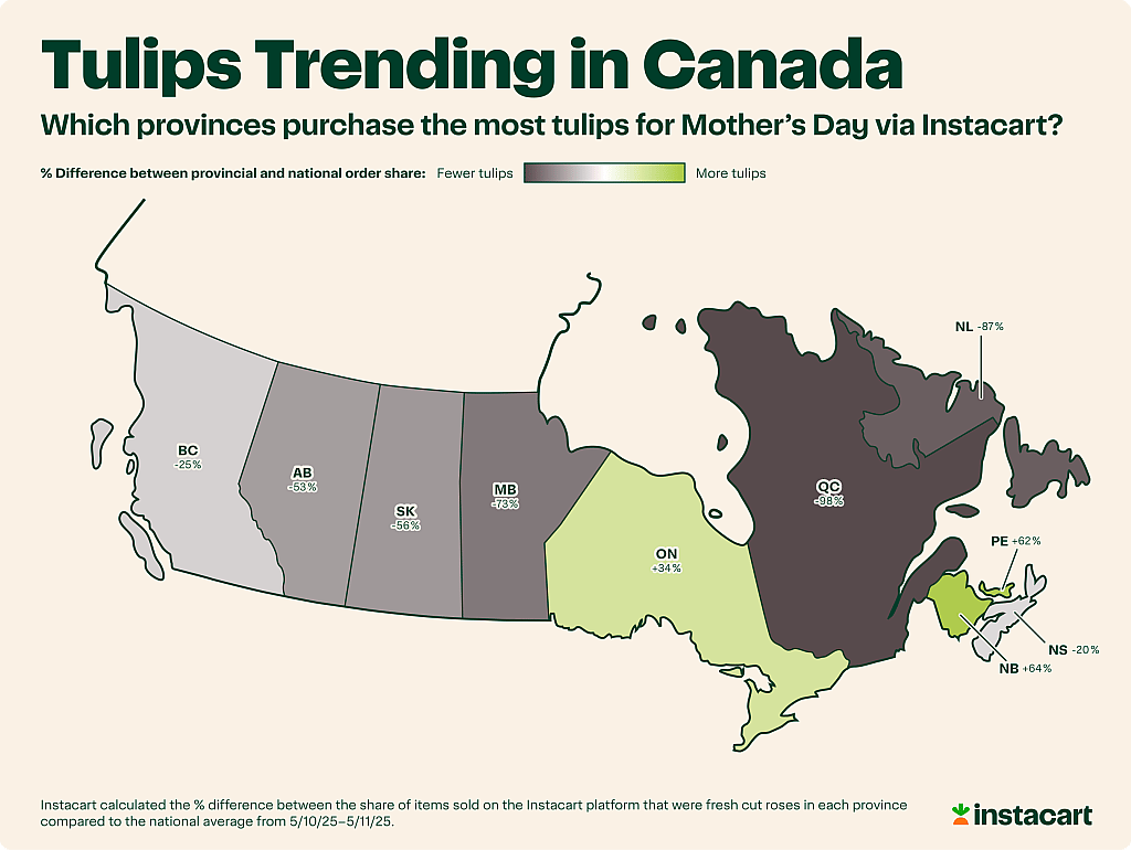 Data map showing which provinces purchase the most tulips for Mother's Day in Canada via Instacart.