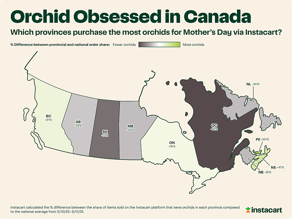 Data map showing which provinces purchase the most orchids for Mother's Day in Canada via Instacart.