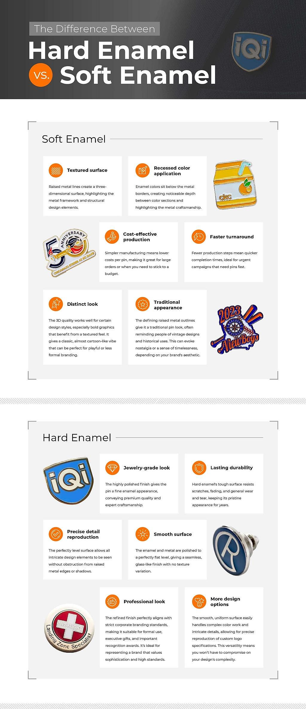 An infographic defining the differences between hard and soft enamel.