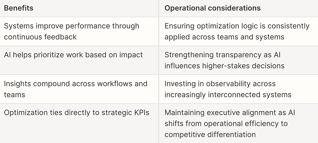 A table citing the benefits and operational considerations of stage 4's adaptive AI systems.