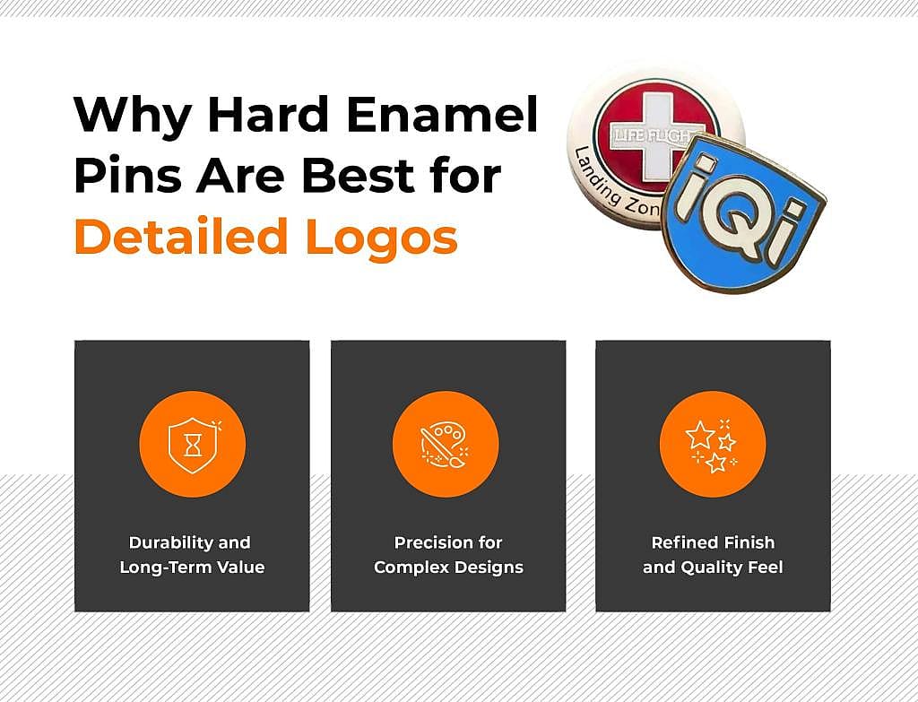 An infographic listing reasons why hard enamel pins are best for detailed logos.