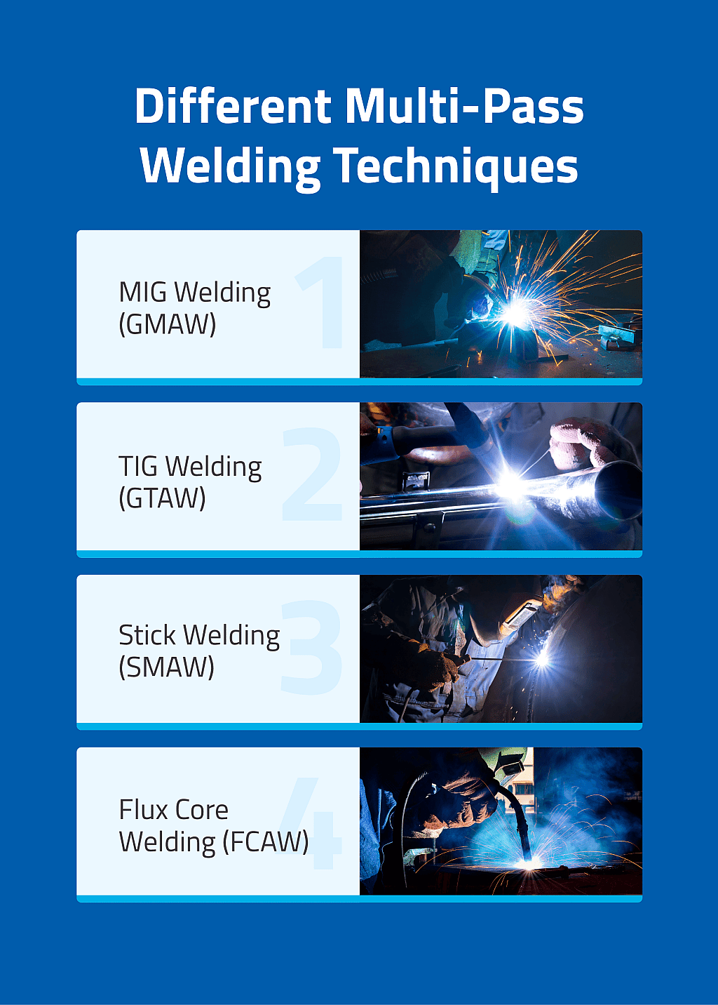 An infographic showing the different multi-pass welding techniques.