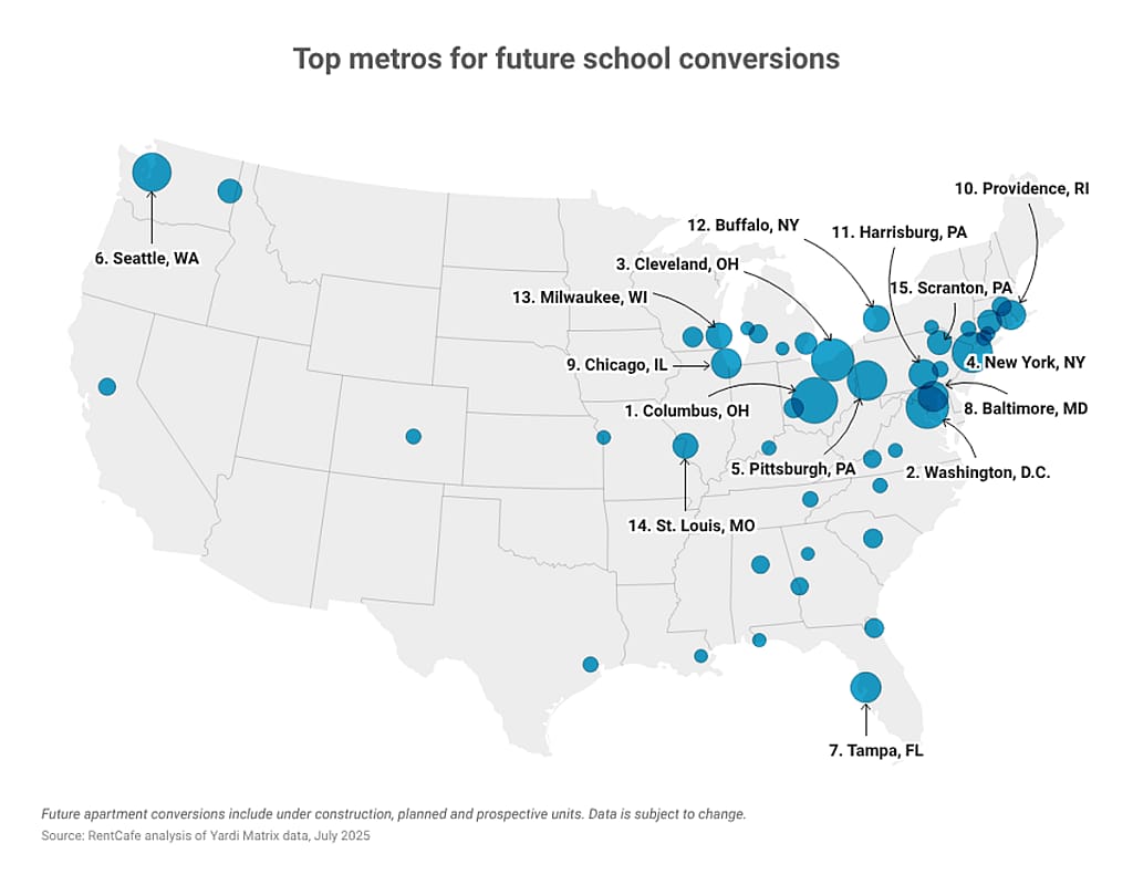 Map showing top cities for future school conversions.