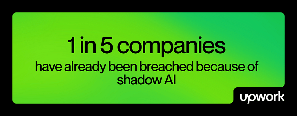 An infographic stating that 1 in 5 companies have already been breached because of shadow AI.